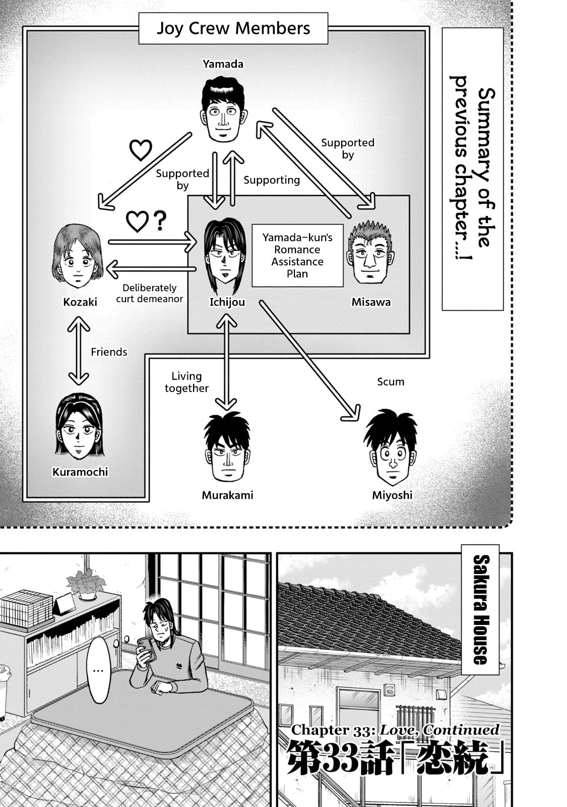 Joukyou Seikatsu-roku Ichijou Chapter 33 page 1 - 