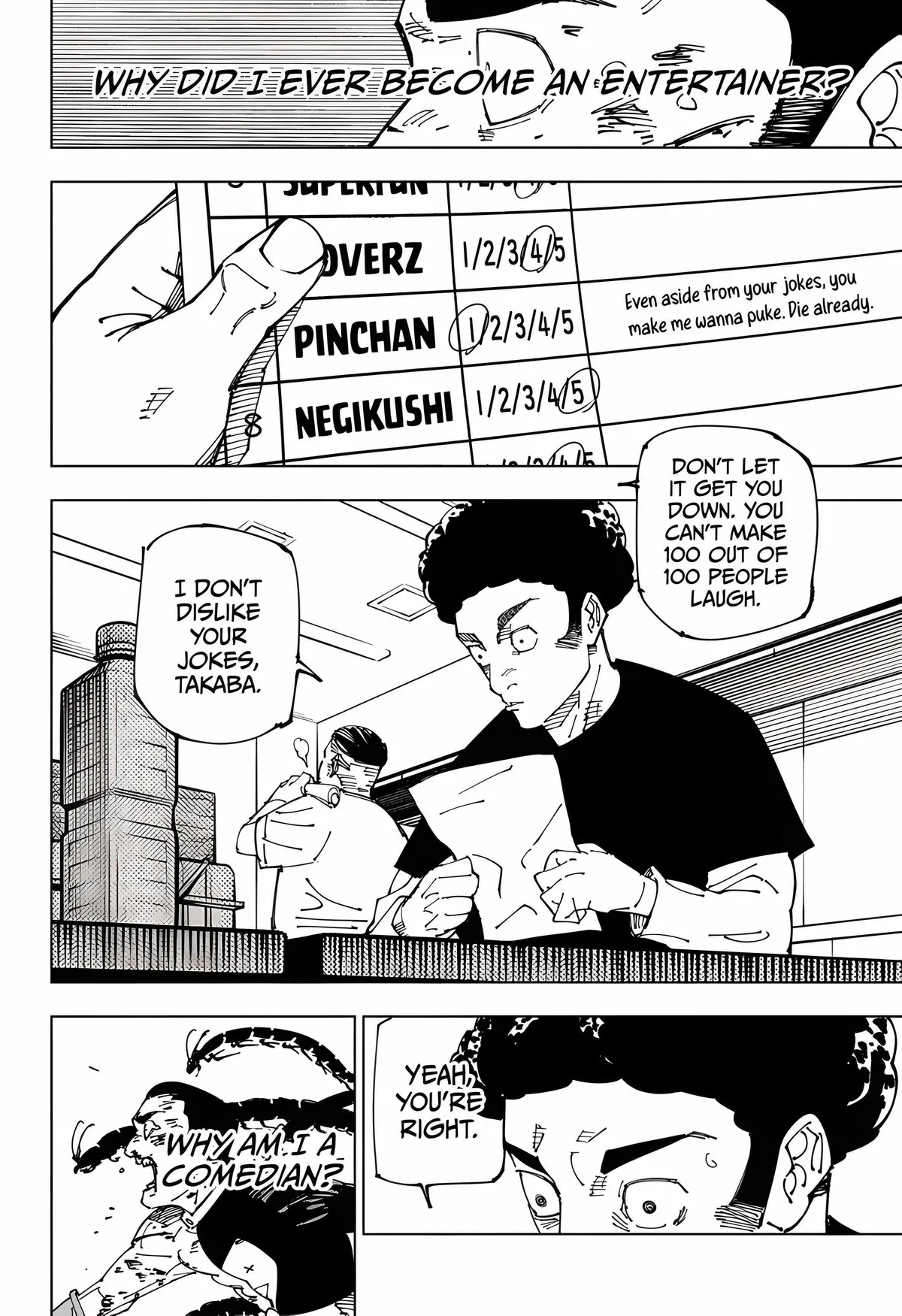 Jujutsu Kaisen (00) Chapter 241 page 6 - 