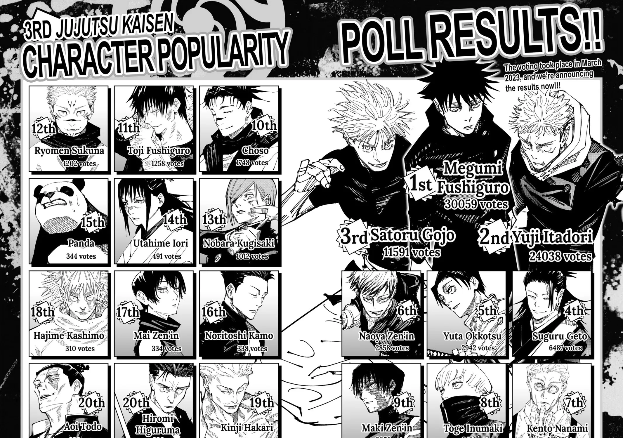 Jujutsu Kaisen Chapter 236 page 35 - 