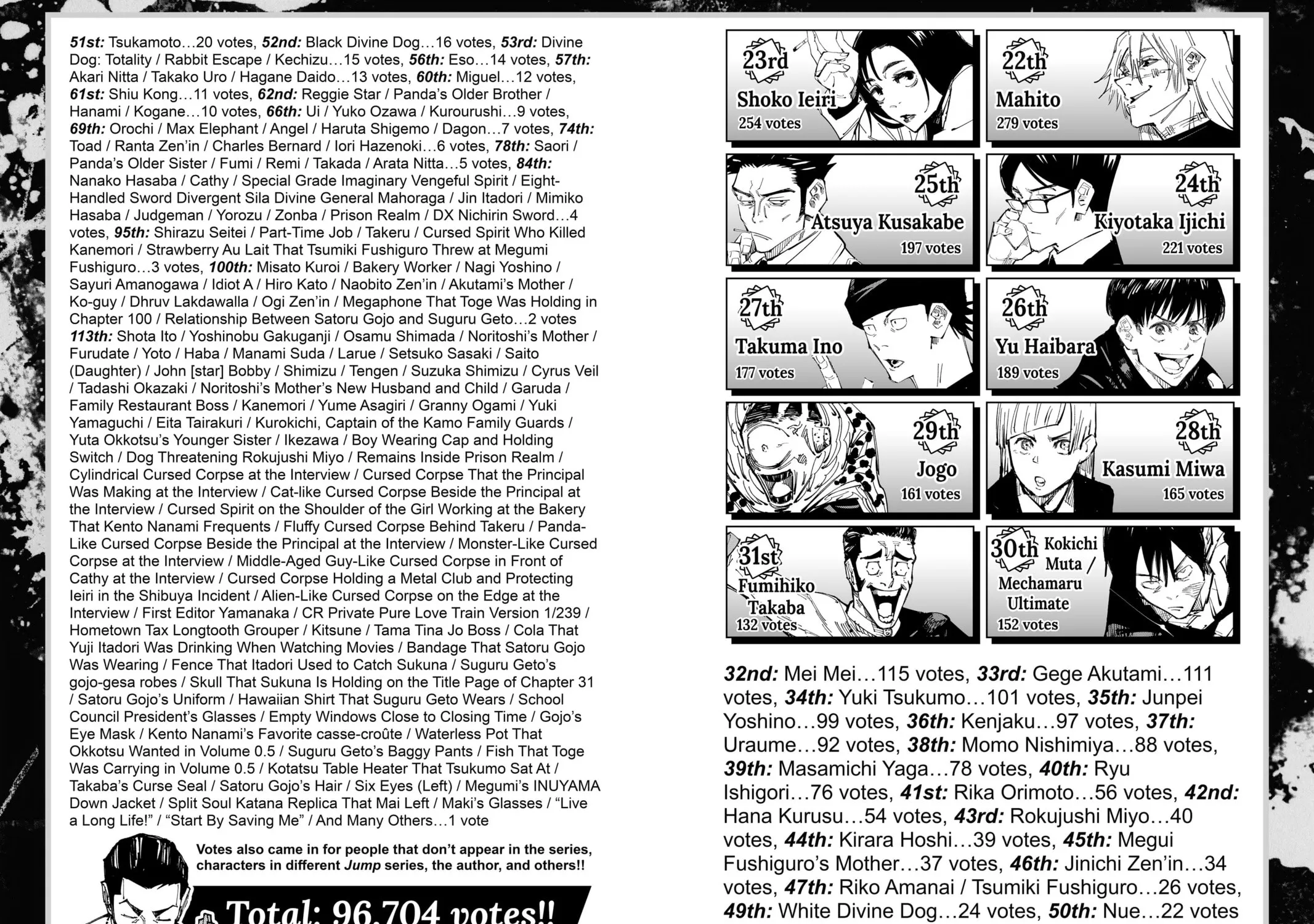 Jujutsu Kaisen Chapter 236 page 37 - 