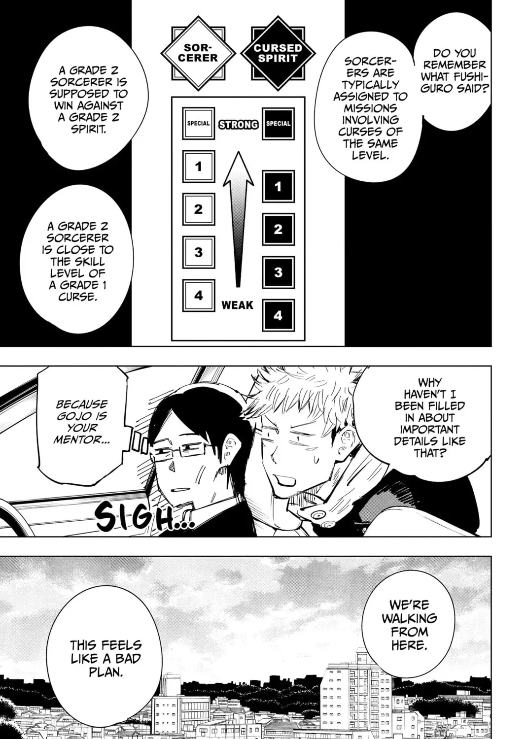 Jujutsu Kaisen Chapter 3.2 page 33 - 