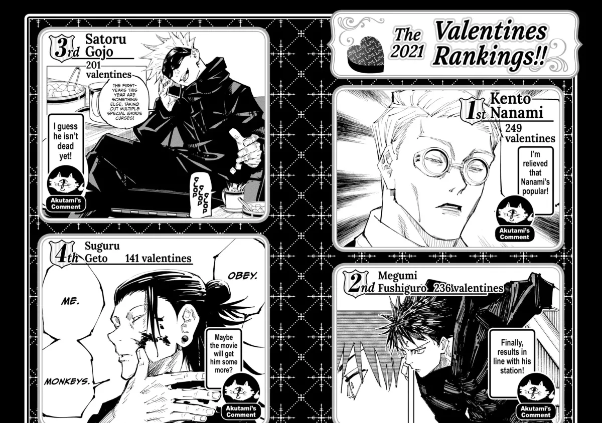 Jujutsu Kaisen Chapter 4.8 page 37 - 