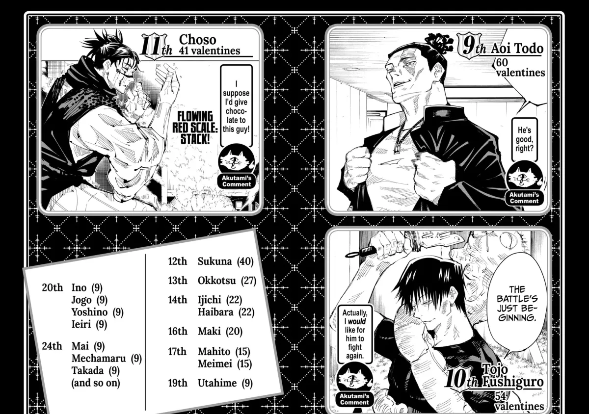 Jujutsu Kaisen Chapter 4.8 page 41 - 