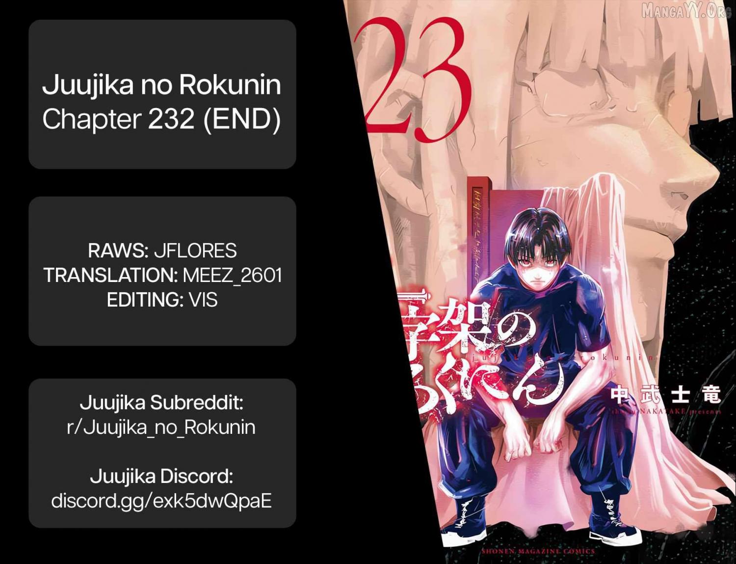 Juujika no Rokunin Chapter 232 page 21 - 
