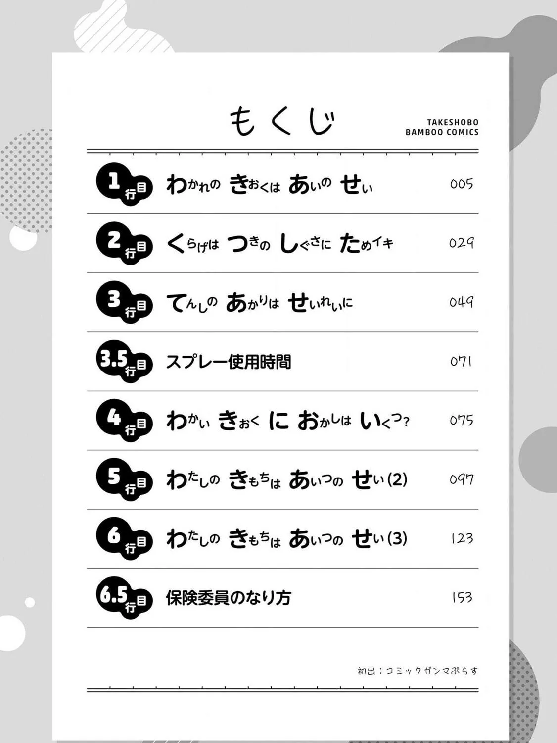 Kaguhara