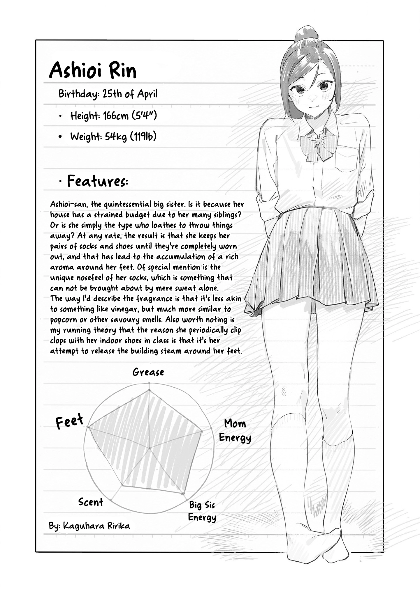 Kaguhara-san