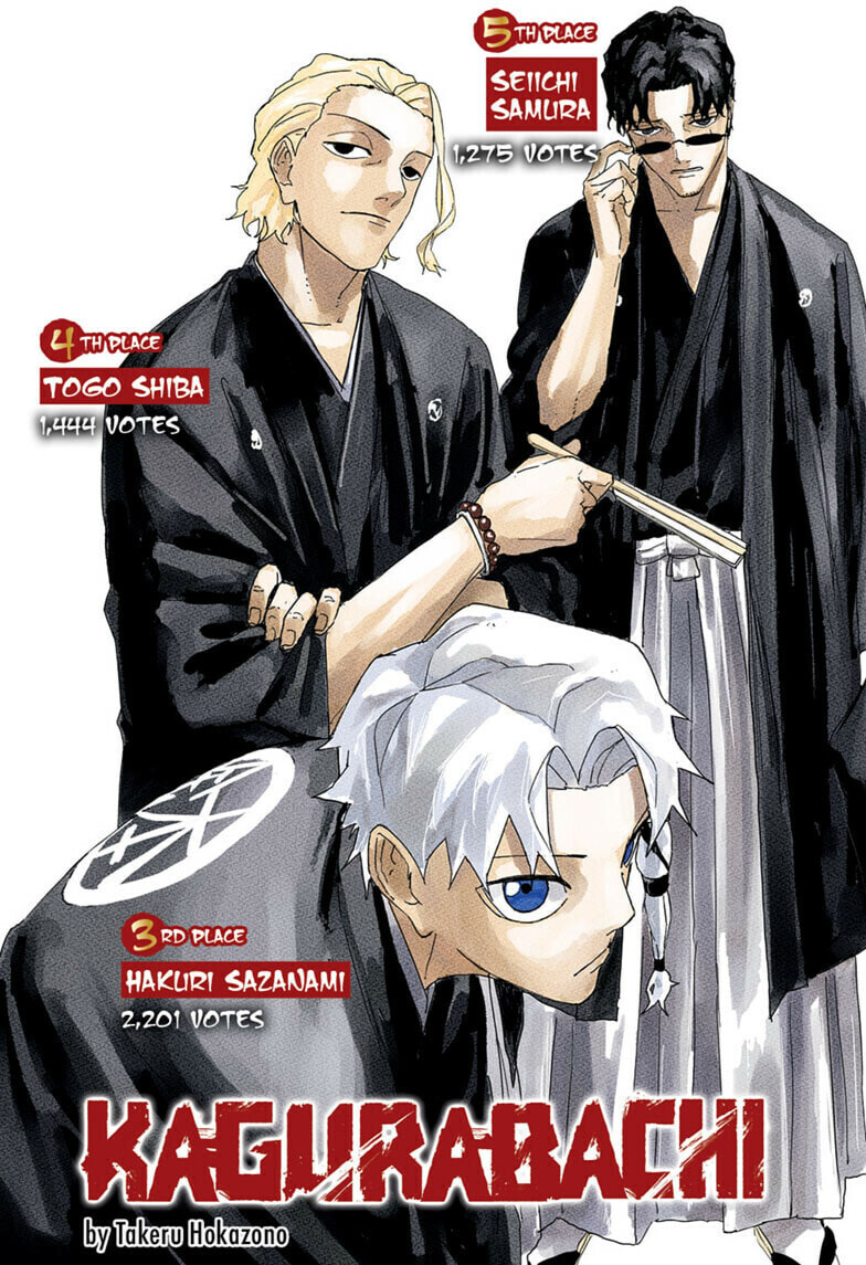 Kagurabachi Chapter 121 page 2 - 