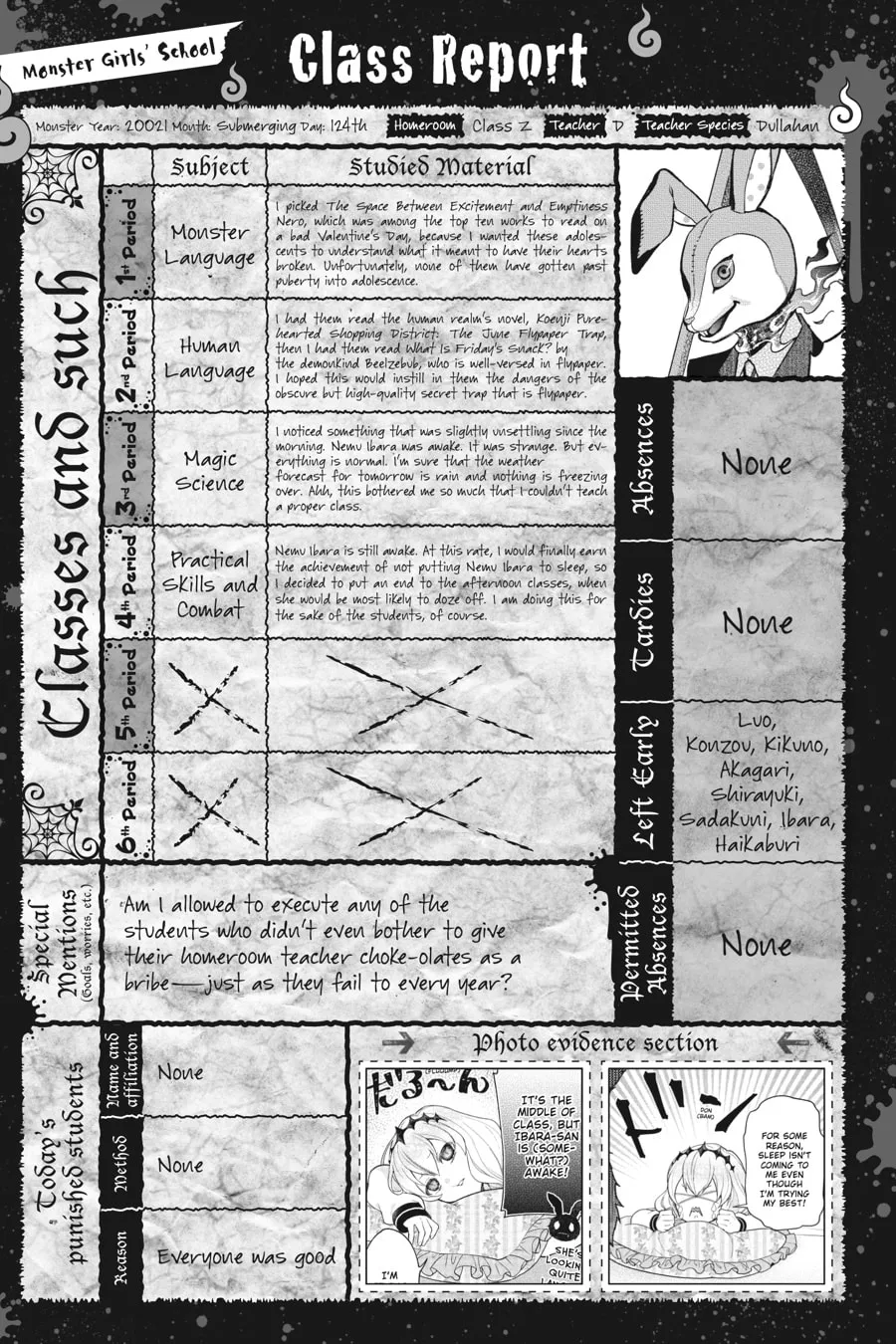 Kaibutsu Shoujo Zukan Chapter 22 page 23 - 