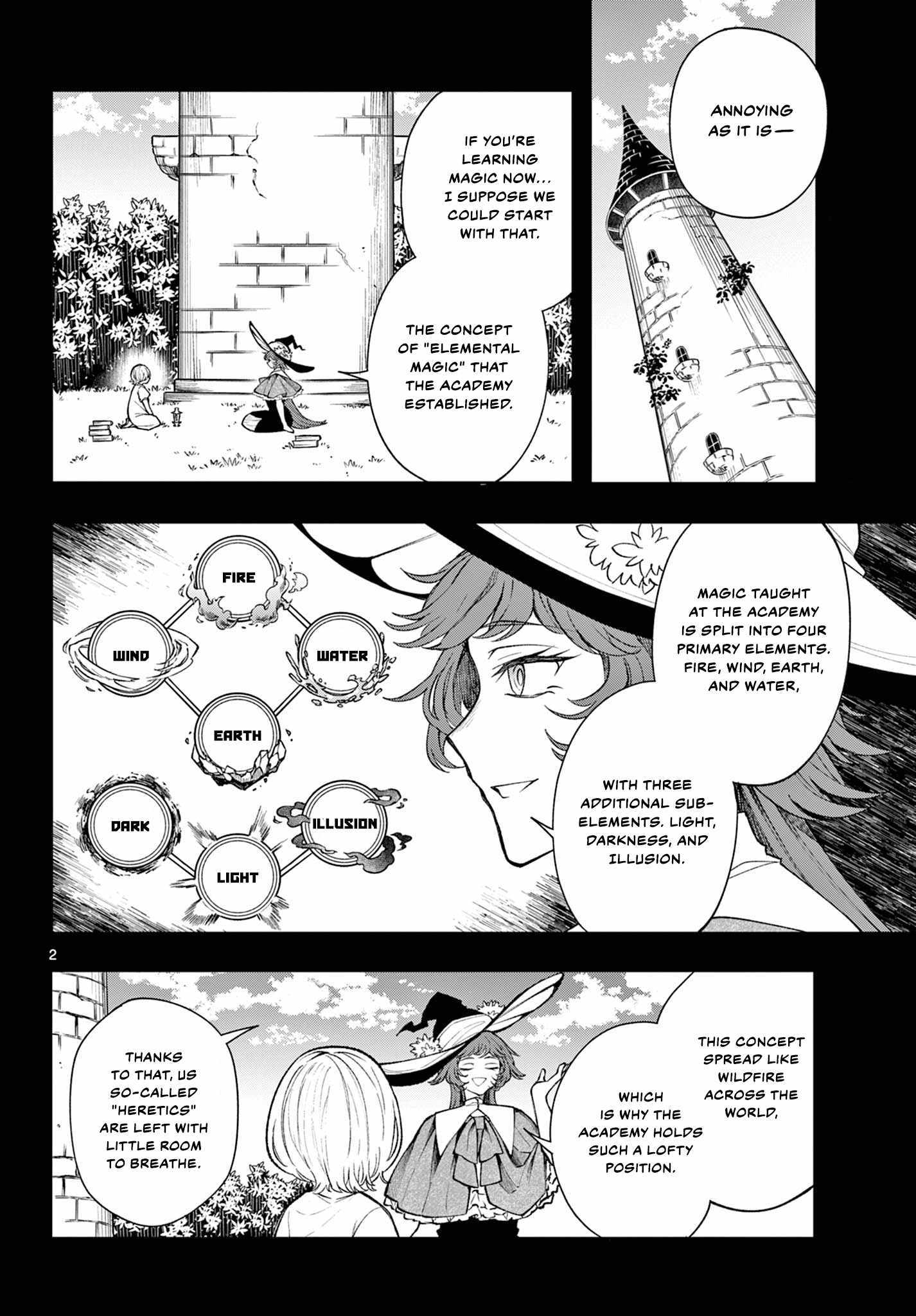 Kaiten no Albus Chapter 25 page 2 - 
