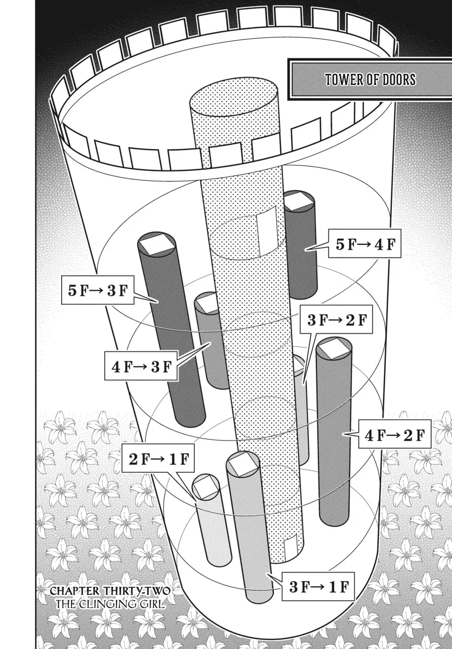 Kakegurui: Compulsive Gambler Chapter 32 page 2 - 