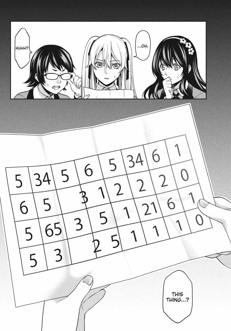 Kakegurui Futago Chapter 11 page 23 - 