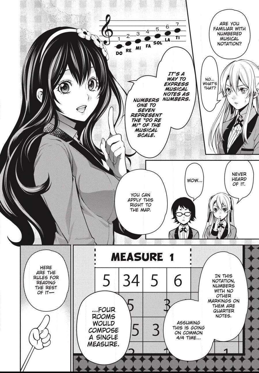 Kakegurui Futago Chapter 12 page 6 - 