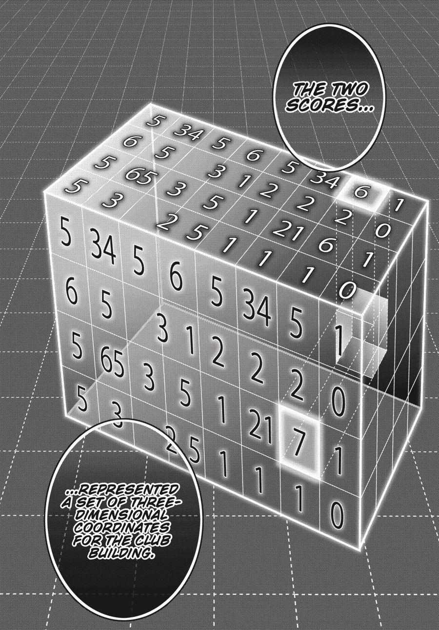 Kakegurui Futago Chapter 14 page 28 - 