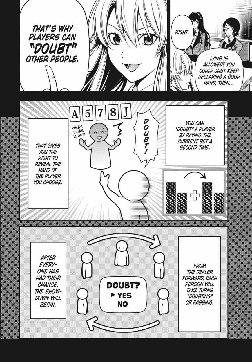 Kakegurui Futago Chapter 19 page 20 - 