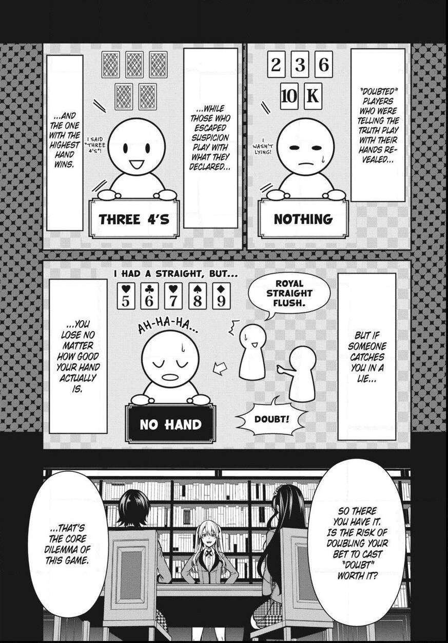 Kakegurui Futago Chapter 19 page 21 - 