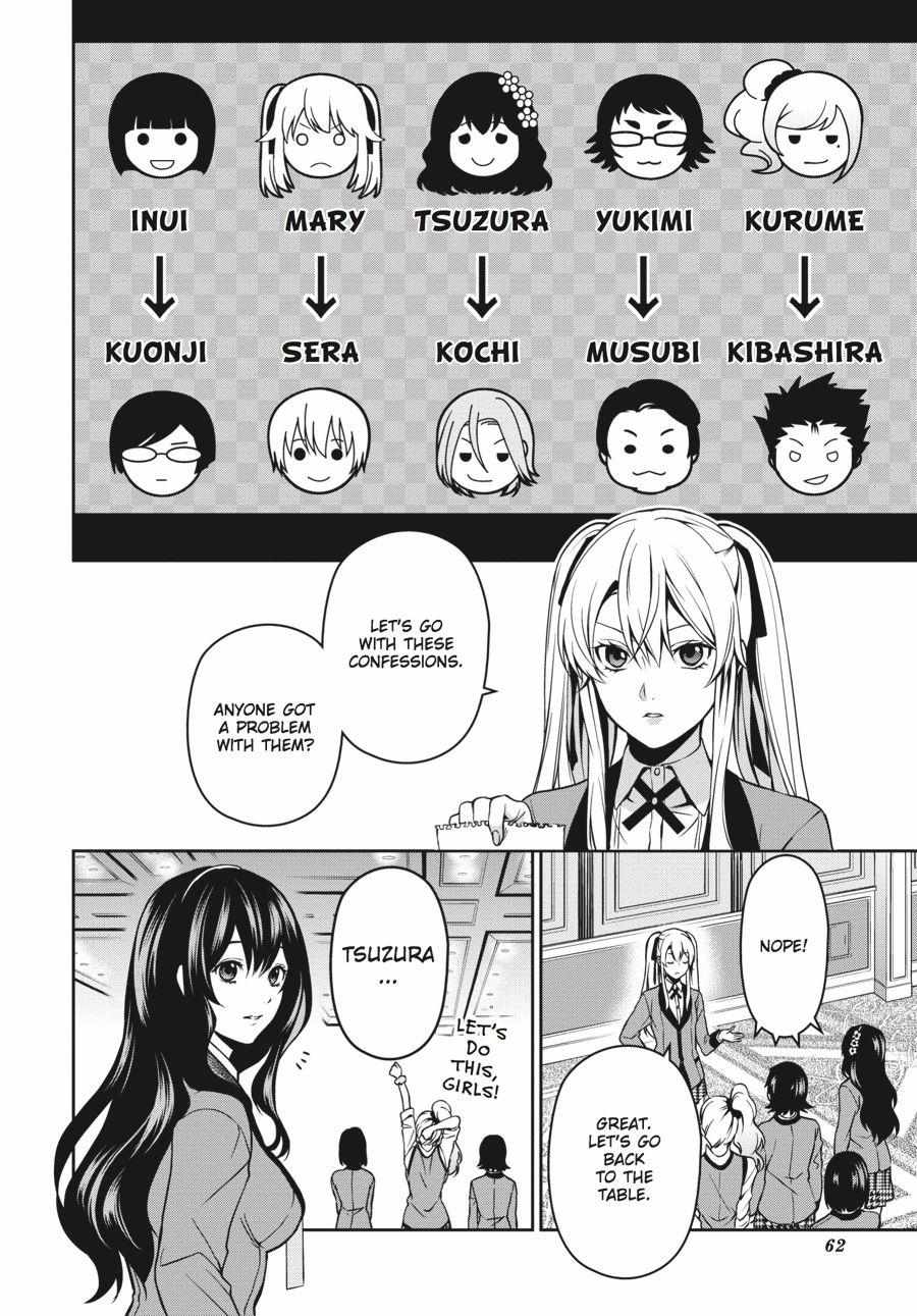 Kakegurui Futago Chapter 5 page 16 - 