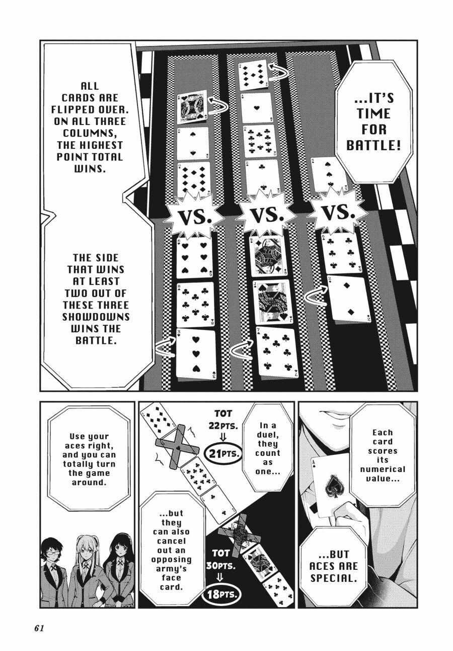 Kakegurui Futago Chapter 50 page 28 - 