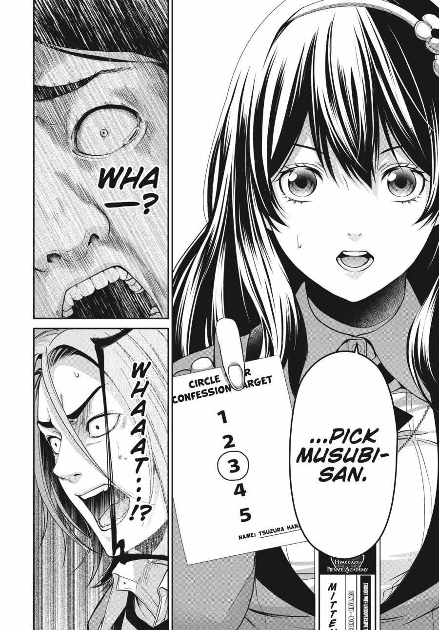 Kakegurui Futago Chapter 7 page 22 - 