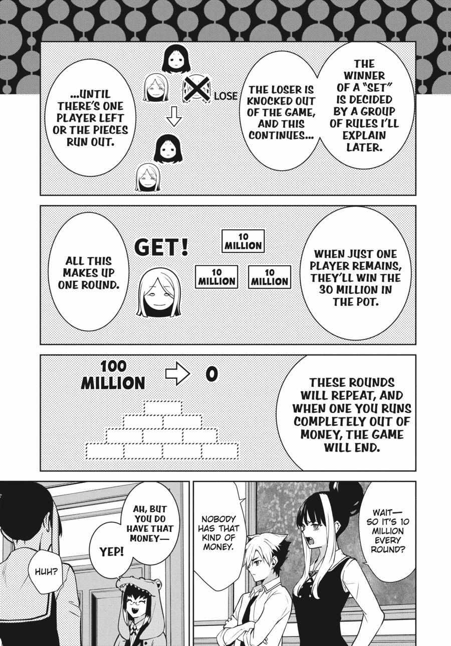 Kakegurui Futago Chapter 78 page 15 - 