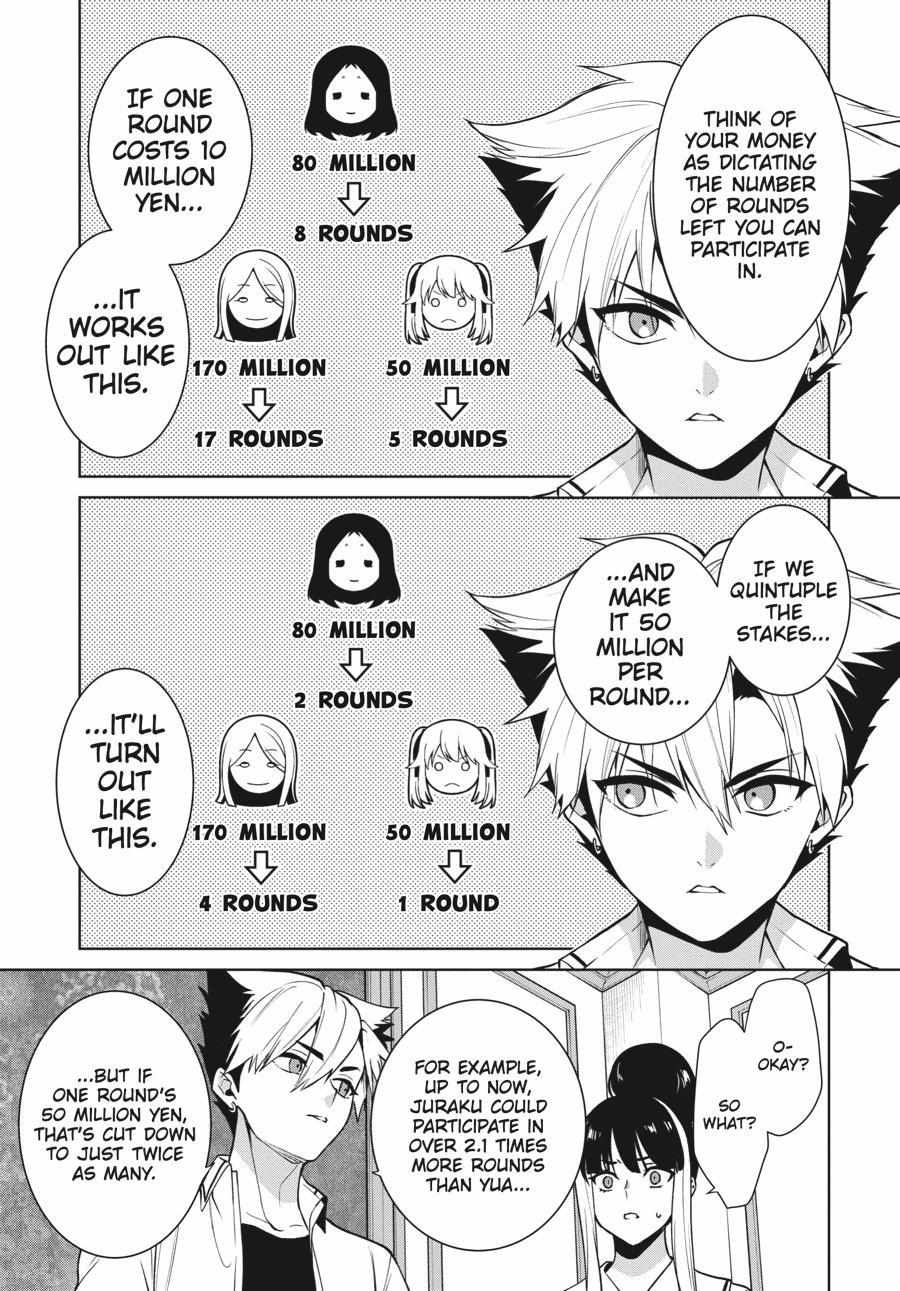 Kakegurui Futago Chapter 80 page 22 - 