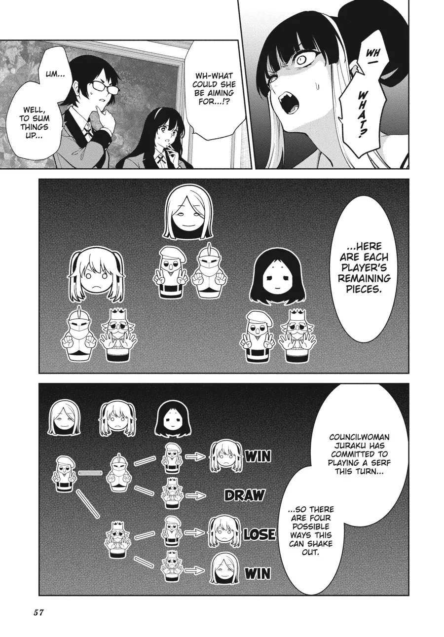 Kakegurui Futago Chapter 82 page 24 - 