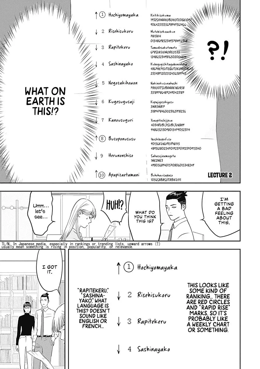 Kamo no Negi Niwa Doku ga Aru: Kamo Kyouju no "Ningen" Keizaigaku Kougi Chapter 2 page 1 - 