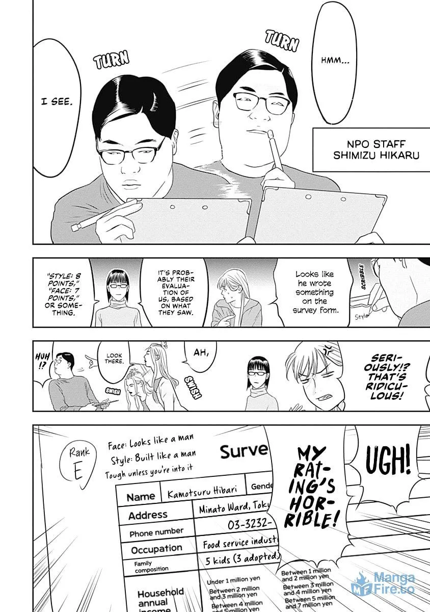 Kamo no Negi Niwa Doku ga Aru: Kamo Kyouju no "Ningen" Keizaigaku Kougi Chapter 2 page 18 - 