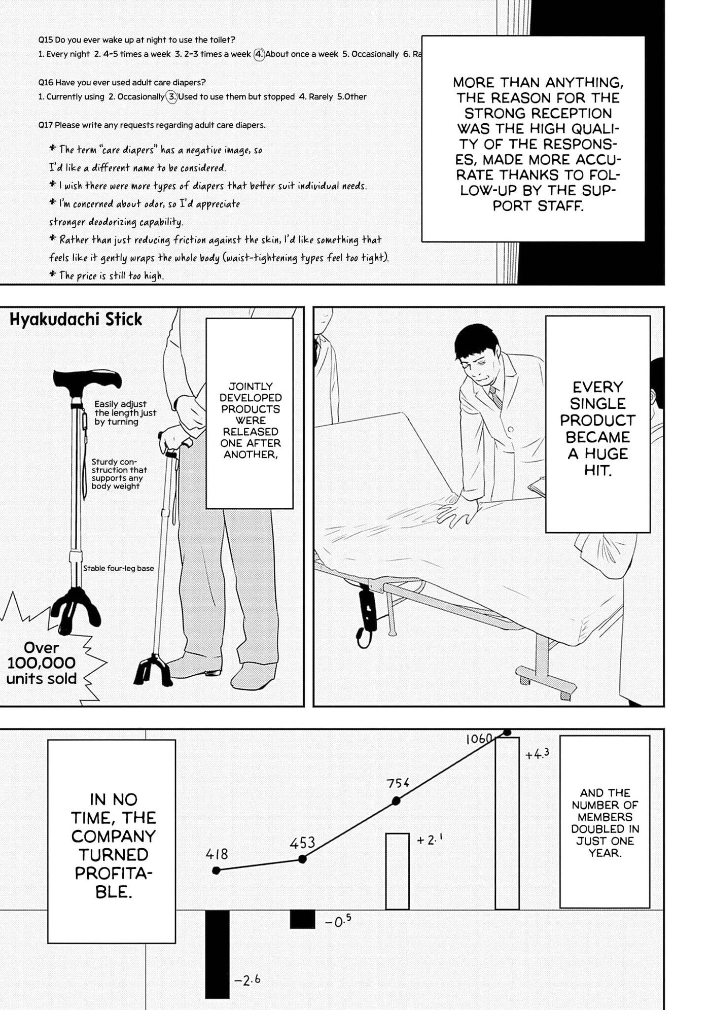 Kamo no Negi Niwa Doku ga Aru: Kamo Kyouju no "Ningen" Keizaigaku Kougi Chapter 31 page 23 - 