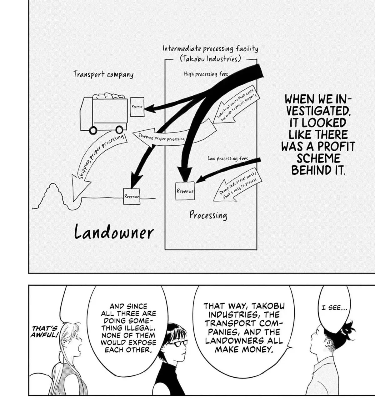 Kamo no Negi Niwa Doku ga Aru: Kamo Kyouju no "Ningen" Keizaigaku Kougi Chapter 34 page 31 - 