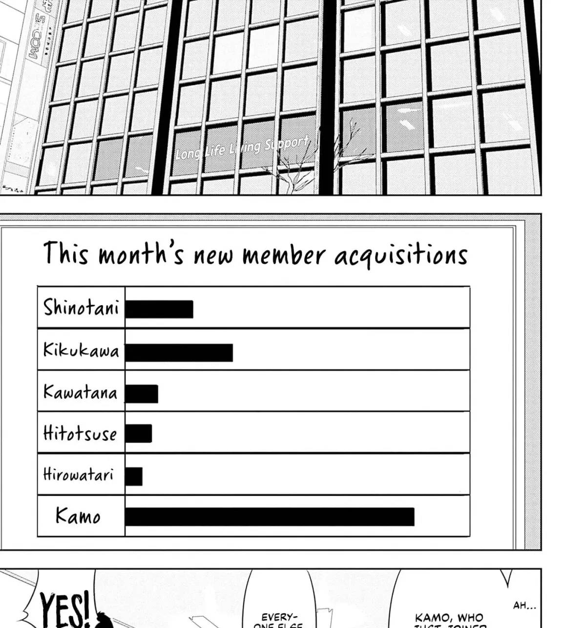Kamo no Negi Niwa Doku ga Aru: Kamo Kyouju no "Ningen" Keizaigaku Kougi Chapter 5.1 page 5 - 
