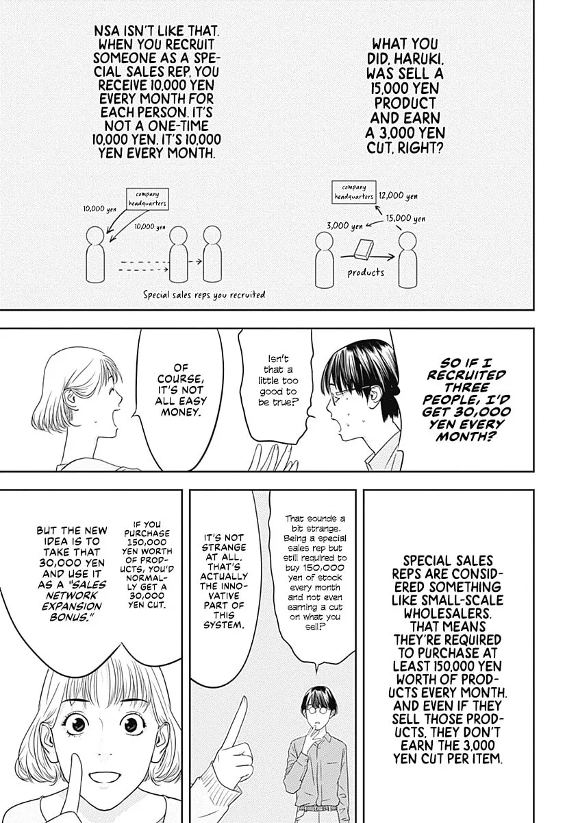 Kamo no Negi Niwa Doku ga Aru: Kamo Kyouju no "Ningen" Keizaigaku Kougi Chapter 5 page 19 - 