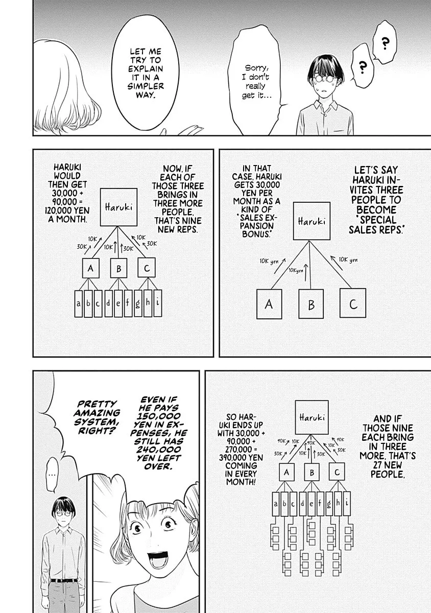 Kamo no Negi Niwa Doku ga Aru: Kamo Kyouju no "Ningen" Keizaigaku Kougi Chapter 5 page 20 - 