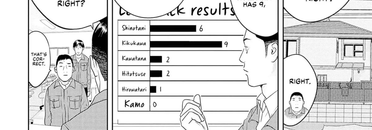 Kamo no Negi Niwa Doku ga Aru: Kamo Kyouju no "Ningen" Keizaigaku Kougi Chapter 6.1 page 8 - 