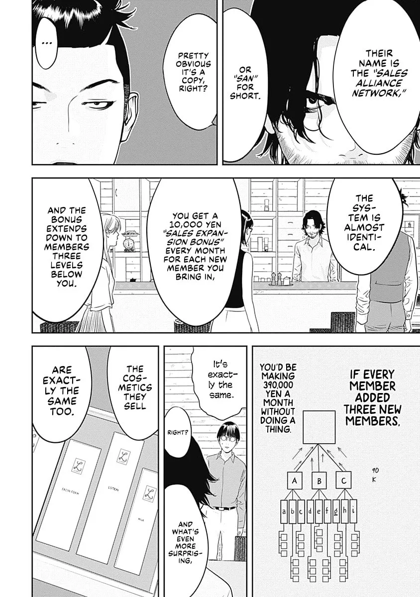 Kamo no Negi Niwa Doku ga Aru: Kamo Kyouju no "Ningen" Keizaigaku Kougi Chapter 8 page 14 - 