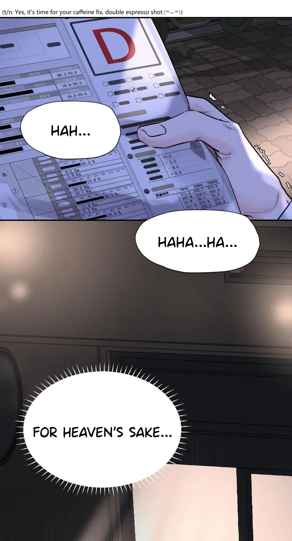 Kao Fa Xiao Wo Bian Shen Dingji Xiangdao Chapter 16 page 51 - 