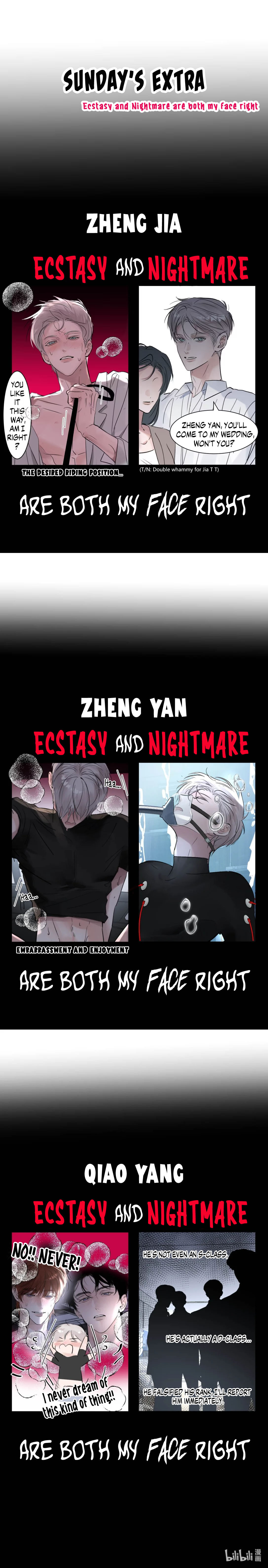 Kao Fa Xiao Wo Bian Shen Dingji Xiangdao Chapter 64.5 page 1 - 