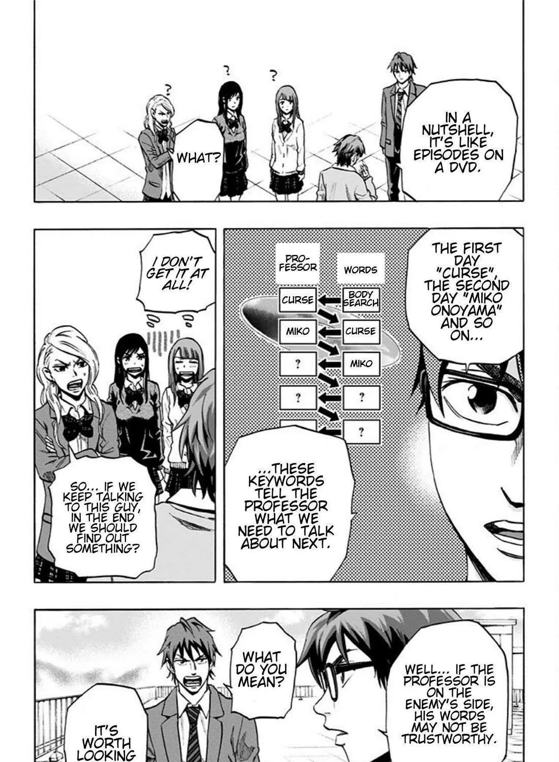 Karada Sagashi Chapter 21 page 27 - 
