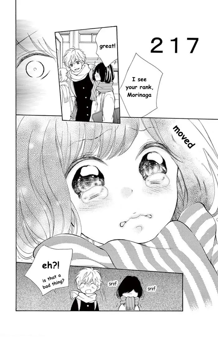 Kare-Kano. Chapter 1 page 31 - 