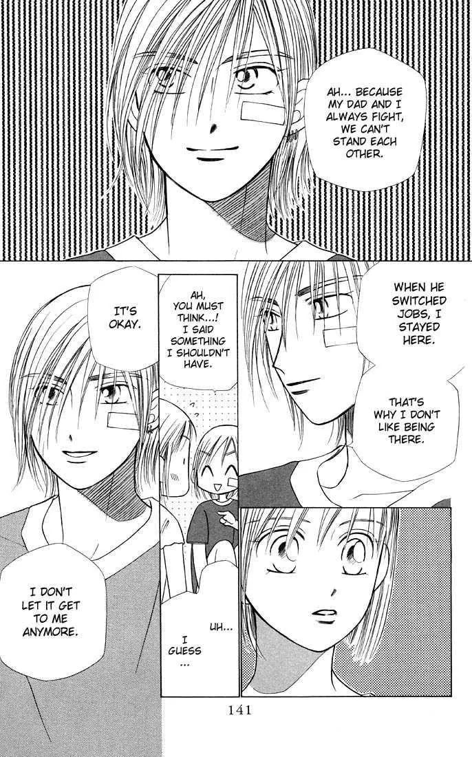 Kare-Kano. Chapter 20 page 15 - 