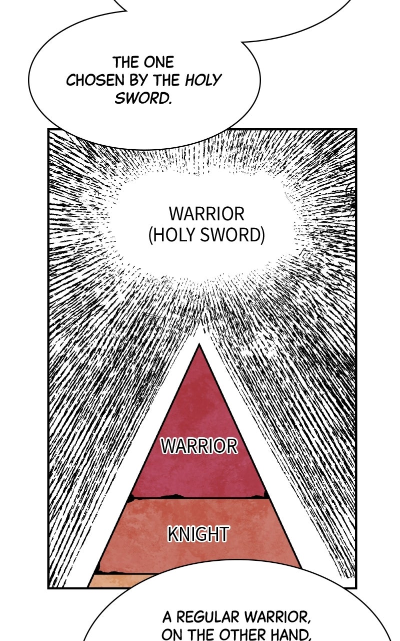Kariel the Warrior Ep. 7 - Raam page 75 - 
