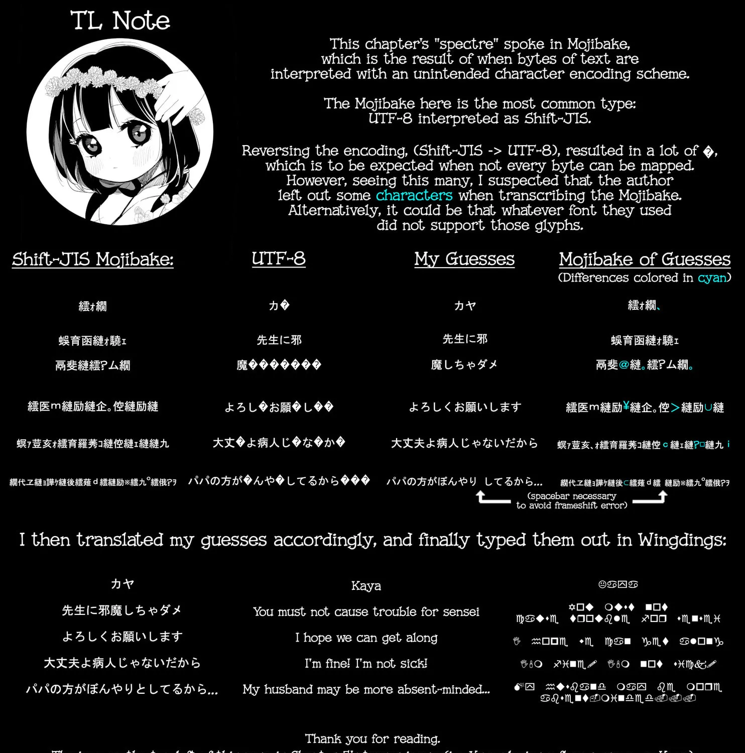 Kaya-chan wa Kowakunai Chapter 11 page 37 - 