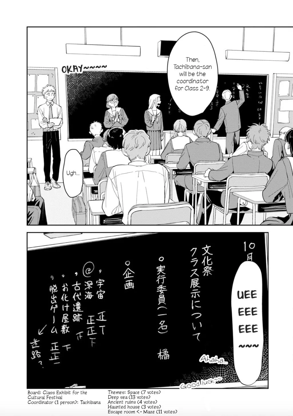 Kemutai Hanashi Chapter 20 page 2 - 