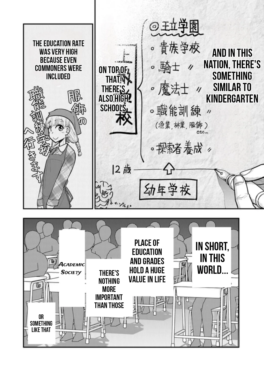 Ken to Mahou to Gakureki Shakai ~Zense wa Gariben Datta Ore ga, Konse wa Kazemakase de Jiyuu ni Ikitai~ Chapter 1.2 page 15 - 