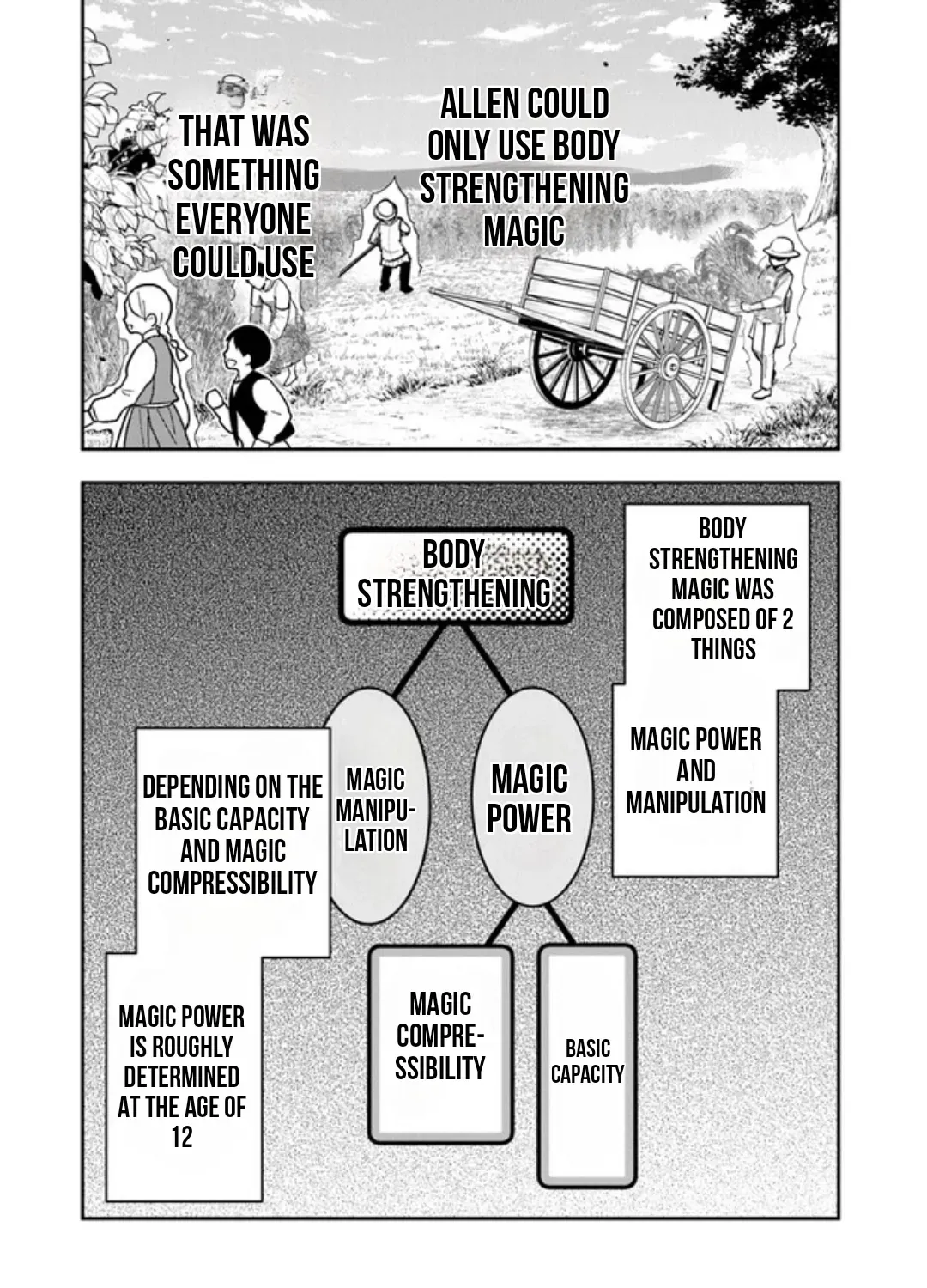 Ken to Mahou to Gakureki Shakai ~Zense wa Gariben Datta Ore ga, Konse wa Kazemakase de Jiyuu ni Ikitai~ Chapter 2 page 7 - 