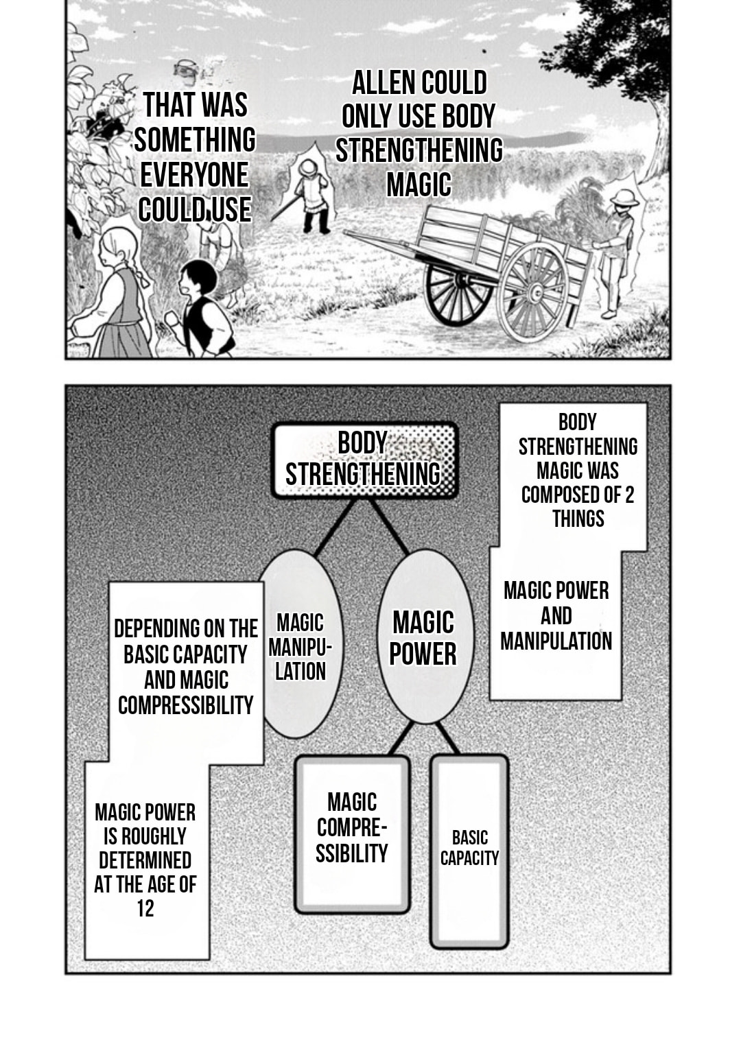 Ken to Mahou to Gakureki Shakai Chapter 2 page 4 - 