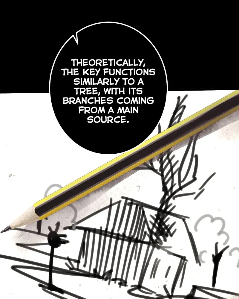 Keys Chapter 49 page 92 - 