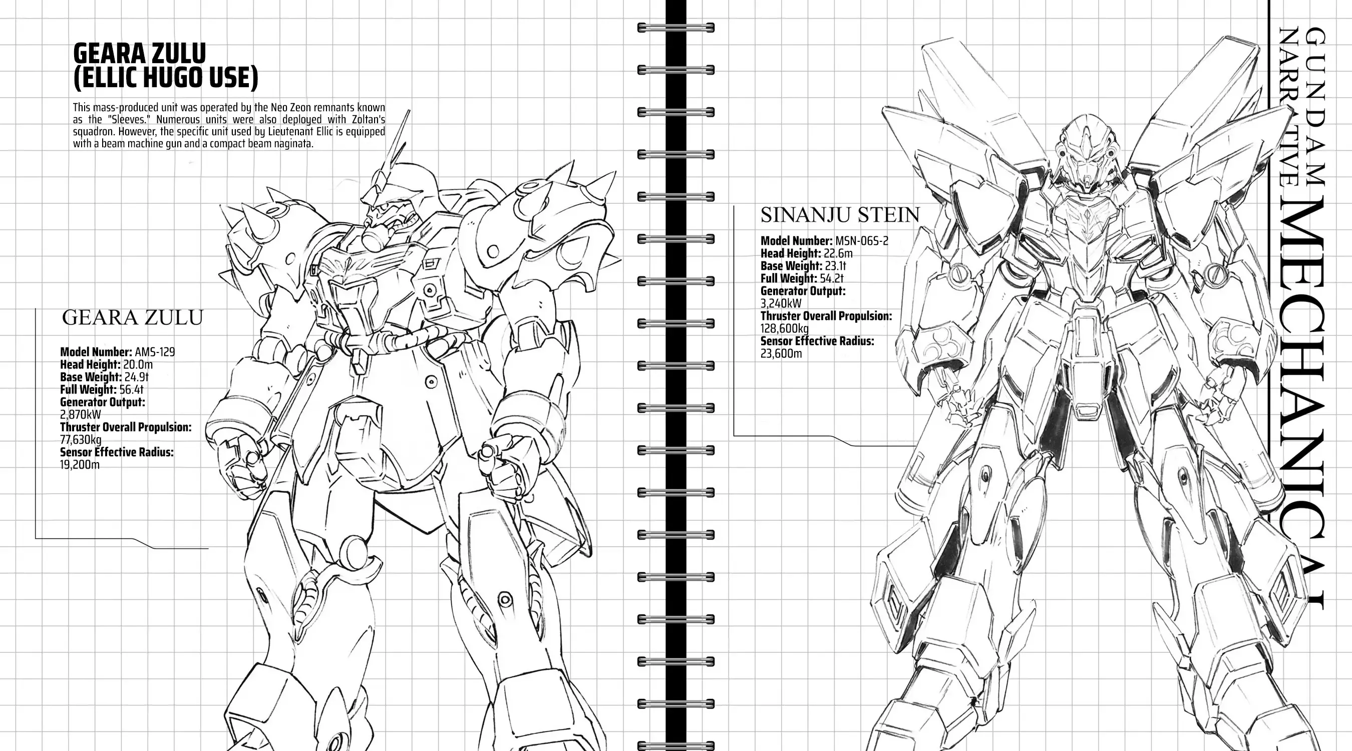 Kidou Senshi Gundam NT (Narrative) Chapter 16 page 88 - 