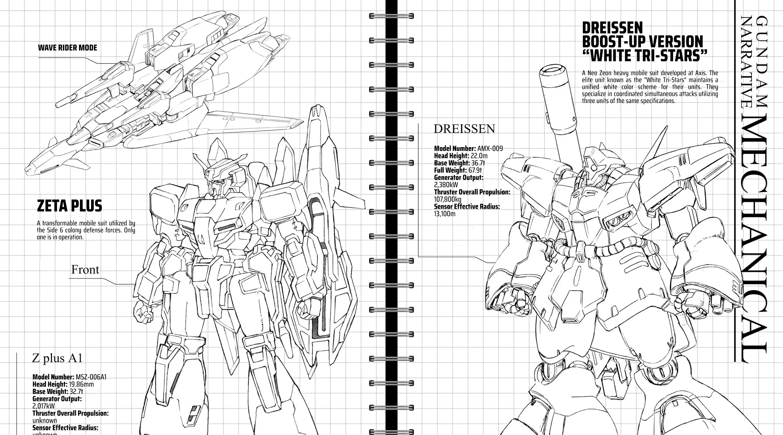 Kidou Senshi Gundam NT (Narrative) Chapter 16 page 90 - 