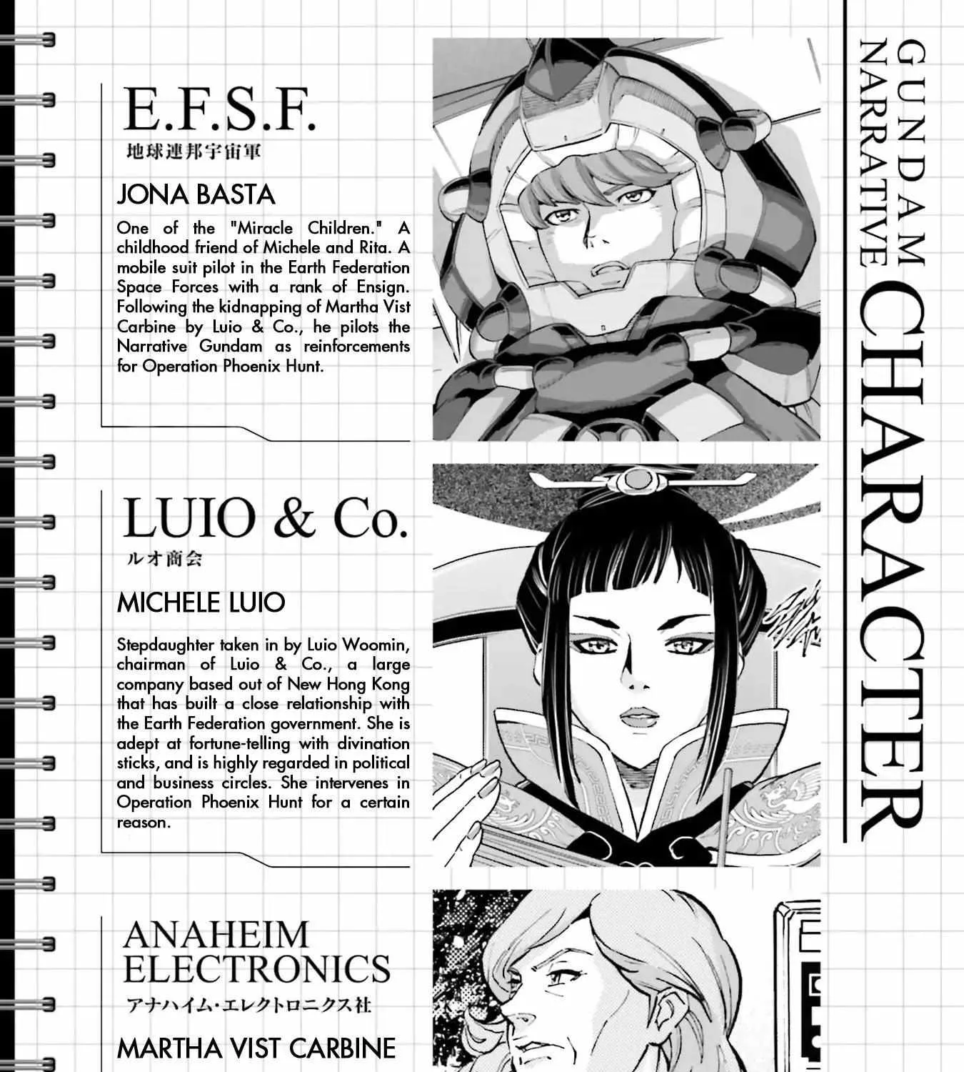 Kidou Senshi Gundam NT (Narrative) Chapter 3 page 80 - 
