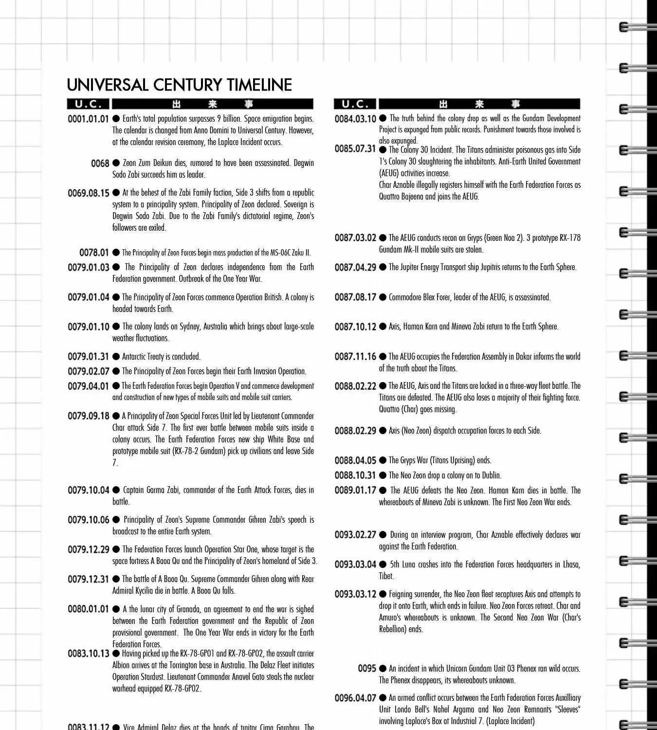 Kidou Senshi Gundam NT (Narrative) Chapter 3 page 82 - 